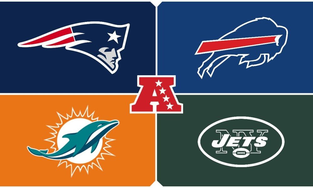 AFC-East