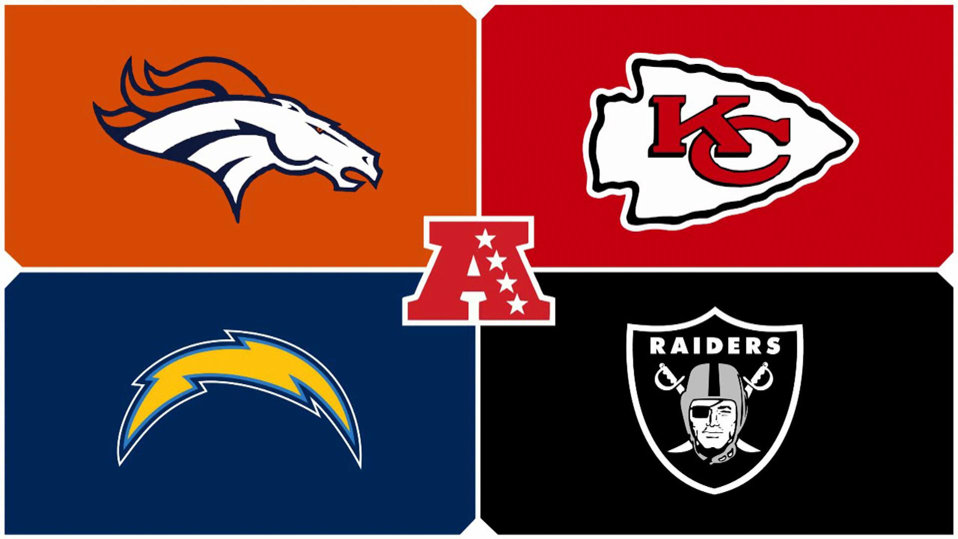 AFC-West